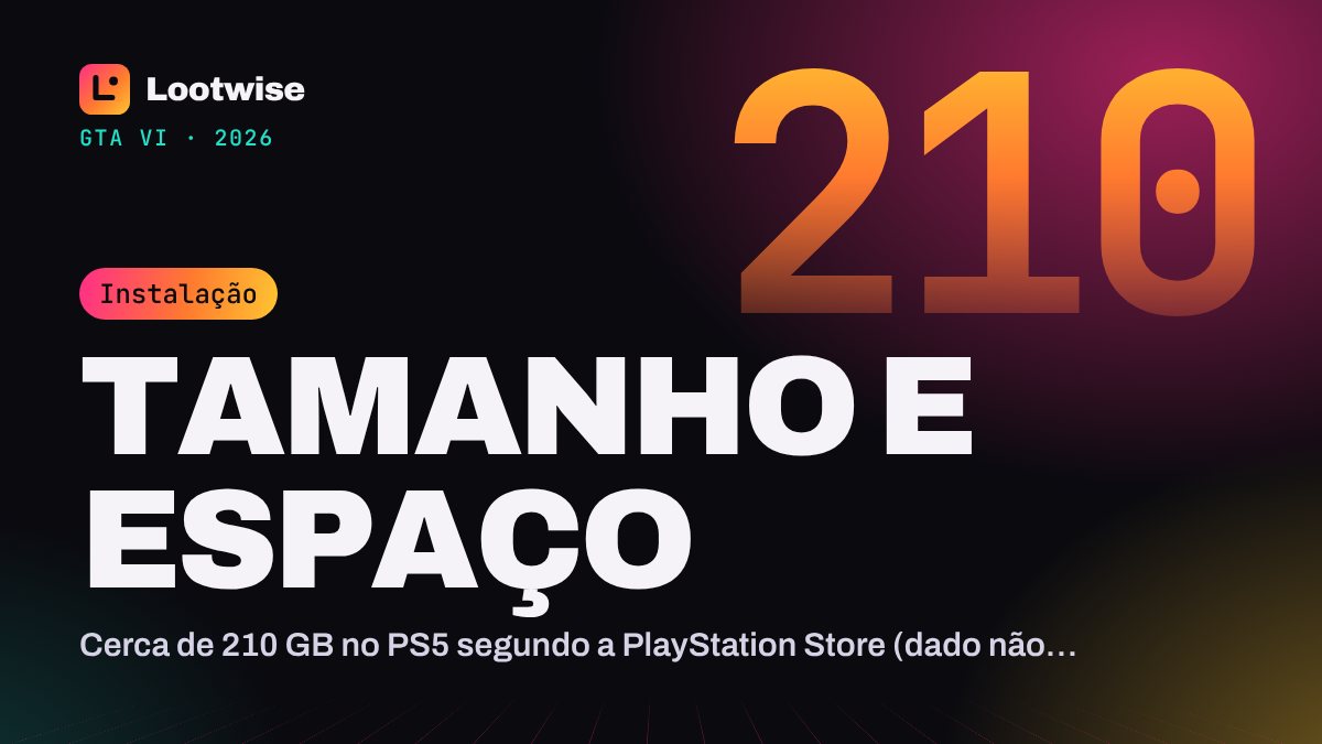 GTA 6: quanto pesa e quanto espaço liberar no PS5